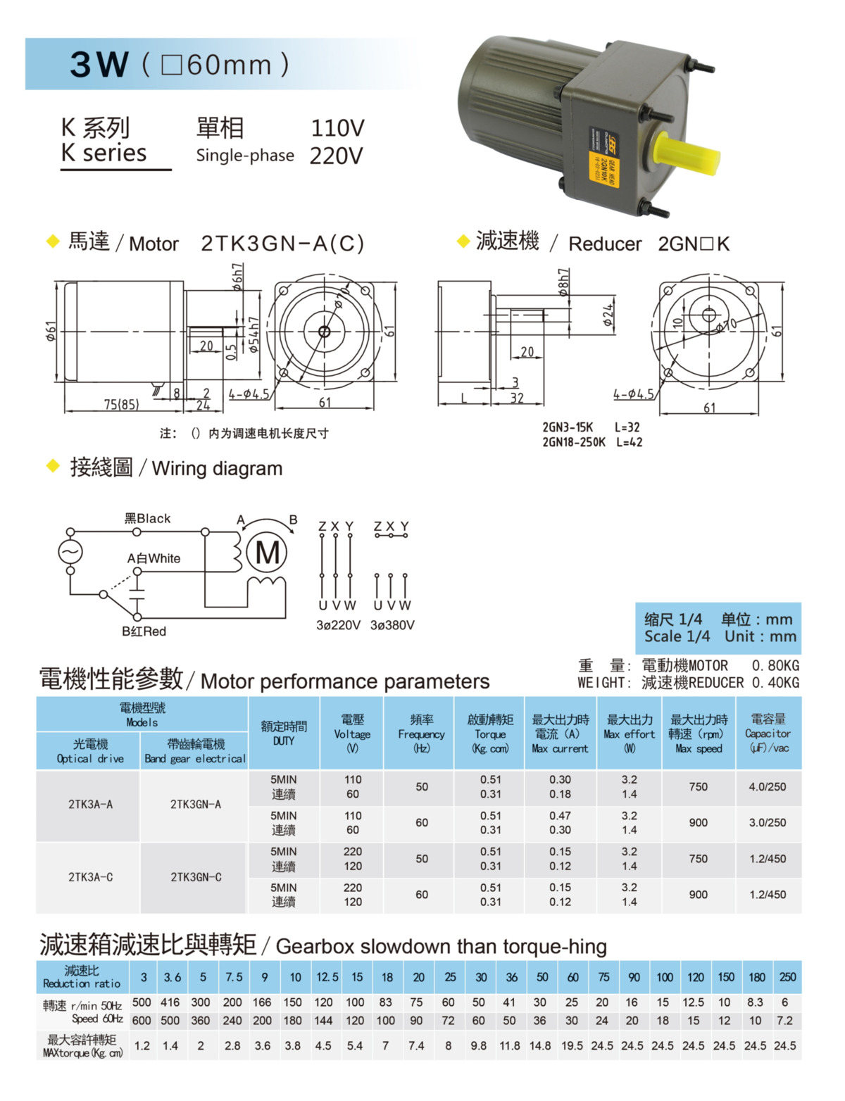 微型齿轮减速机选型样册_42.jpg